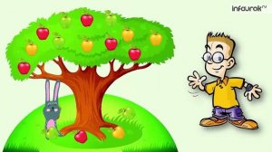 Что такое окружающий мир