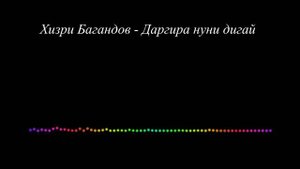 Хизри Багандов - Даргира нуни дигай (сл И.Идзиев) 2023