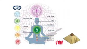 Мантра для медитации, гармонизации и раскрытия всех чакр.