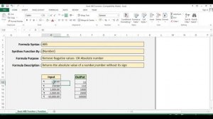 Excel ABS Function#1