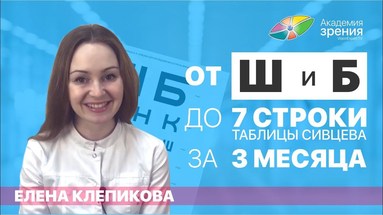 Елена Клепикова:  от «Ш и Б» до 7 строки в Таблице, за 3 месяца