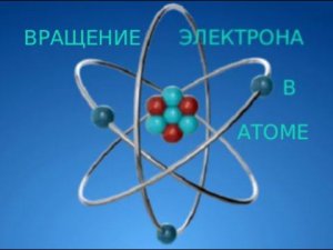 ВРАЩЕНИЕ ЭЛЕКТРОНА В АТОМЕ