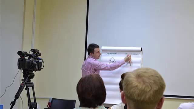 Проработка 6 и 7 чакры, как открыть чакры