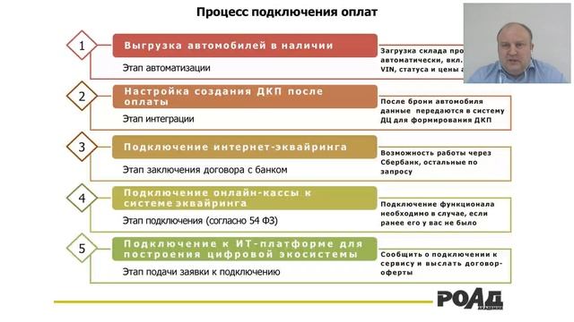 Антикризисный эфир (вебинар) на тему 