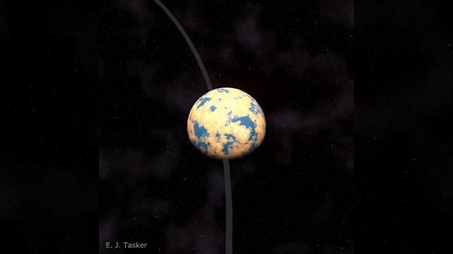 Horseshoe (co-rotational) orbit (permutation #1) смотреть онлайн