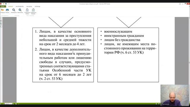 Уголовное право Лекция 15 НАКАЗАНИЕ