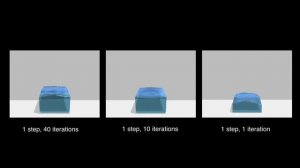 PhysX Третья техническая демонстрация нового алгоритма просчета физики воды от NVIDIA.