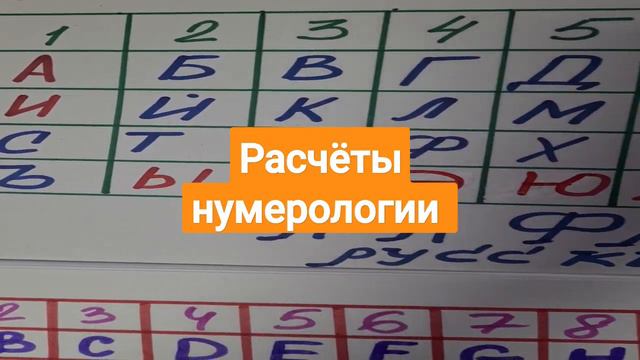 Расчёт нумерологии это инструкция человека на всю жизнь