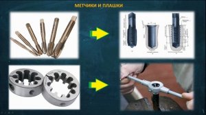 Инструмент для нарезания резьбы на деталях