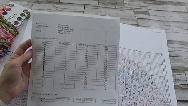 Какой набор в посылке?  Подарок - сюрприз.  Вышивка крестиком.