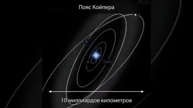 МАСШТАБ вселенная !
