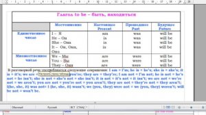 2.Говорим по-английски. To be. Грамматика.