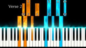 Somewhere Only We Know Keane - EASY Piano Chords Tutorial (SHEET MUSIC)