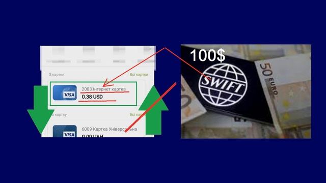 Как Обменять Доллар на Гривну в Приват24 - А лучше всего через Wise смотреть онлайн