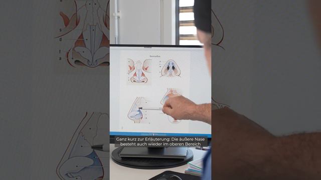 Rhinoplastik | skinmed - Plastische und Ästhetische Chirurgie und Dermatologie