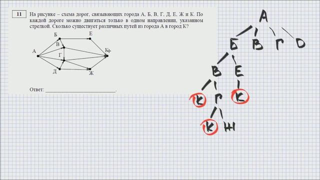 Информатика. ДЕМО ОГЭ 2018. Задание 11. смотреть онлайн