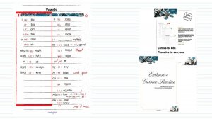 31. Spotlight Starter Preparation. Phonetics 14. Шпаргалка по фонетике.  Гласная I