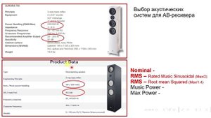 Выбор АВ-ресивера, общий алгоритм. Основные параметры и свойства AV-ресиверов при построении ДК.