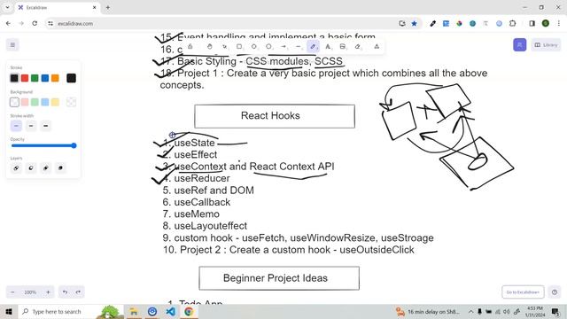 React JS Roadmap 2024