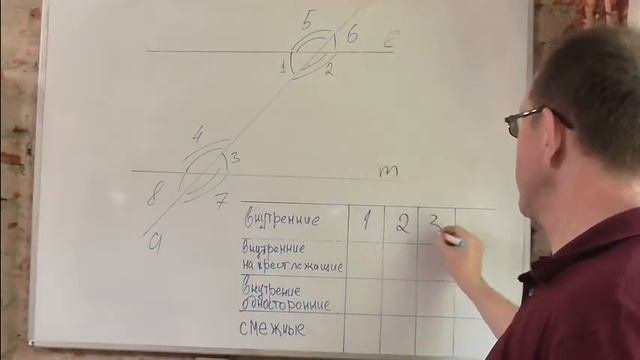 Геометрия 7 класс за час часть 2