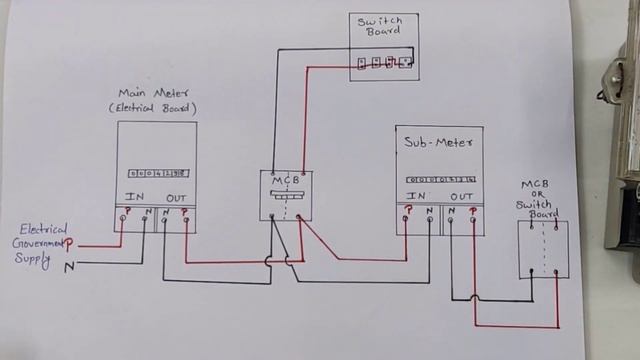 How to Install electric Sub-Meter, Wiring Connection of Submeter, Use of Submeter (in Hindi) смотреть онлайн