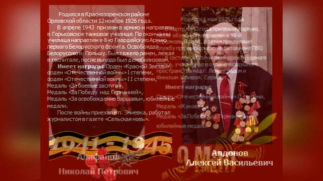 Ветераны ВОВ Орловская область Свердловский район смотреть онлайн