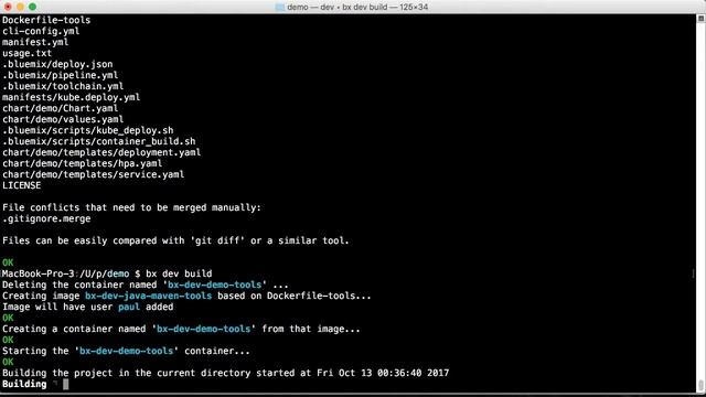 Deploy Existing Spring Boot App to IBM Cloud Kubernetes