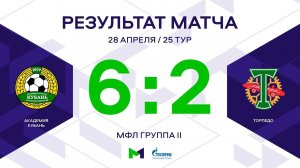 МФЛ. Академия Кубань - Торпедо 25-й тур. Группа II. Обзор