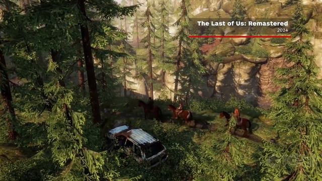 Reacting to the PlayStation PC Port Rumors смотреть онлайн