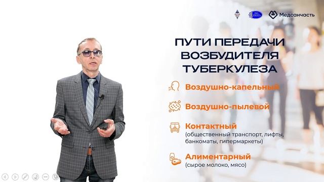 Туберкулез - глобальная угроза человечеству