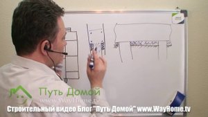 Узел Ростверка и столбчатого фундамента. Лопатино. Часть 2