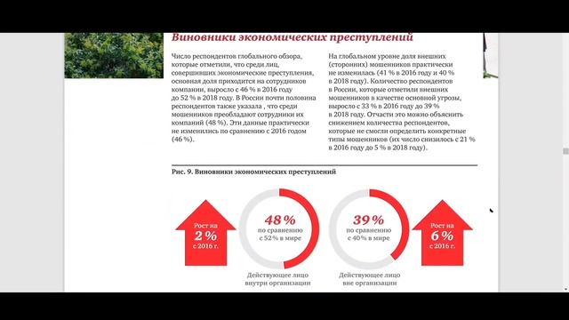 МСА 200 «Основные цели независимого аудитора» и МСА 210 «Согласование условий аудиторских заданий»