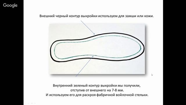 Алеся Исмагилова. Как фирменно подшить домашние тапочки? смотреть онлайн