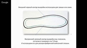 Алеся Исмагилова. Как фирменно подшить домашние тапочки?