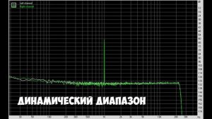 iBasso DC02: грамотно приготовленный USB ЦАП