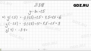 № 318- Алгебра 7 класс Макарычев