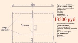 как сварить ворота и калитку своими руками