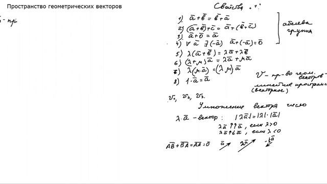 Пространство геометрических векторов смотреть онлайн