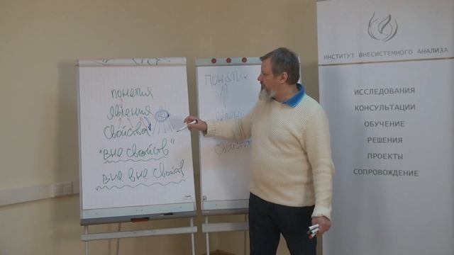 Управление сознанием с помощью "предъявления" понятий: как происходит перезапись.