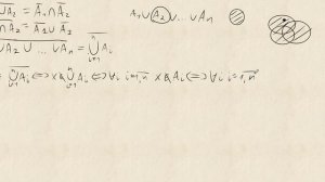 Правила Де Моргана. Доказательство. Теория множеств.