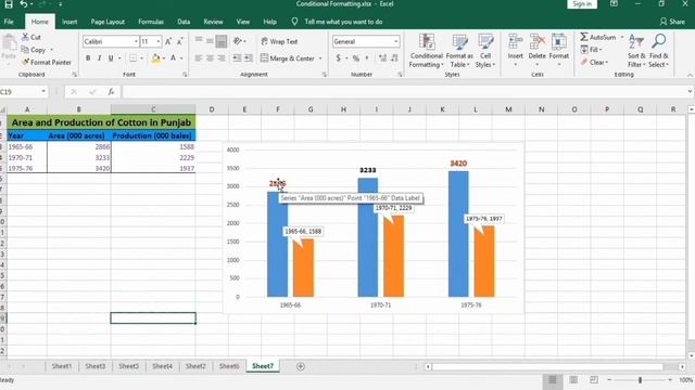 How to Add, Edit and Rename Data Labels in Excel Charts
