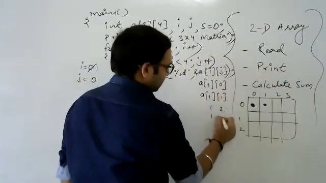 Read, Print and Calculate Sum of 2-D Array in C language | C programming video tutorials series