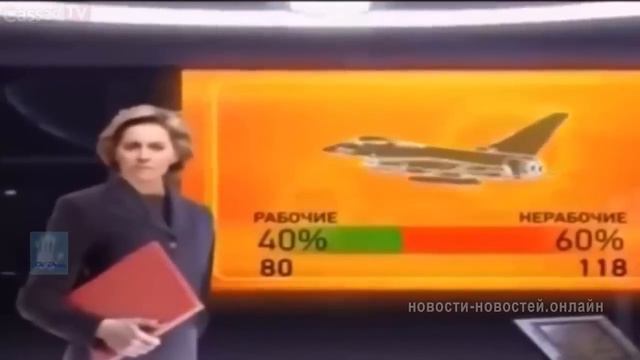 Иллюзия мощи армий Европы! Они есть только на бумаге! смотреть онлайн