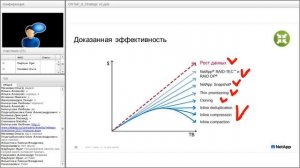 Особенности выбора системы хранения данных