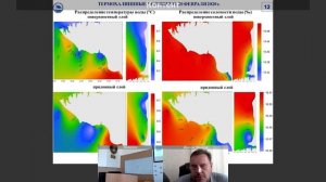 ИнБЮМ Экосистемы 2020 Н.Н. Дьяков - Характеристики качества морских вод взморья Севастополя по данны