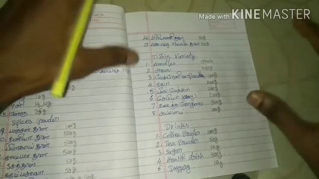 how to buy south Indian grocery list on budget for beginners & lockdown time and shopping tips.. смотреть онлайн