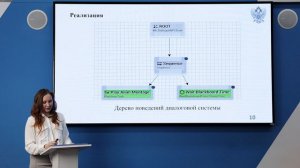 09.03.04 Разработка и дизайн компьютерных игр и мультимедийных приложений Горячева А.М.