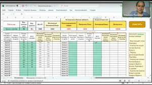 Презентация бизнеса по калькулятору дохода