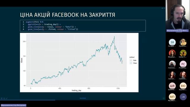 05.1 - Прогнозування часових рядів - ІЕ: БАЗОВІ ІНСТРУМЕНТИ ПРОГНОЗУВАННЯ ЧАСОВИХ РЯДІВ смотреть онлайн