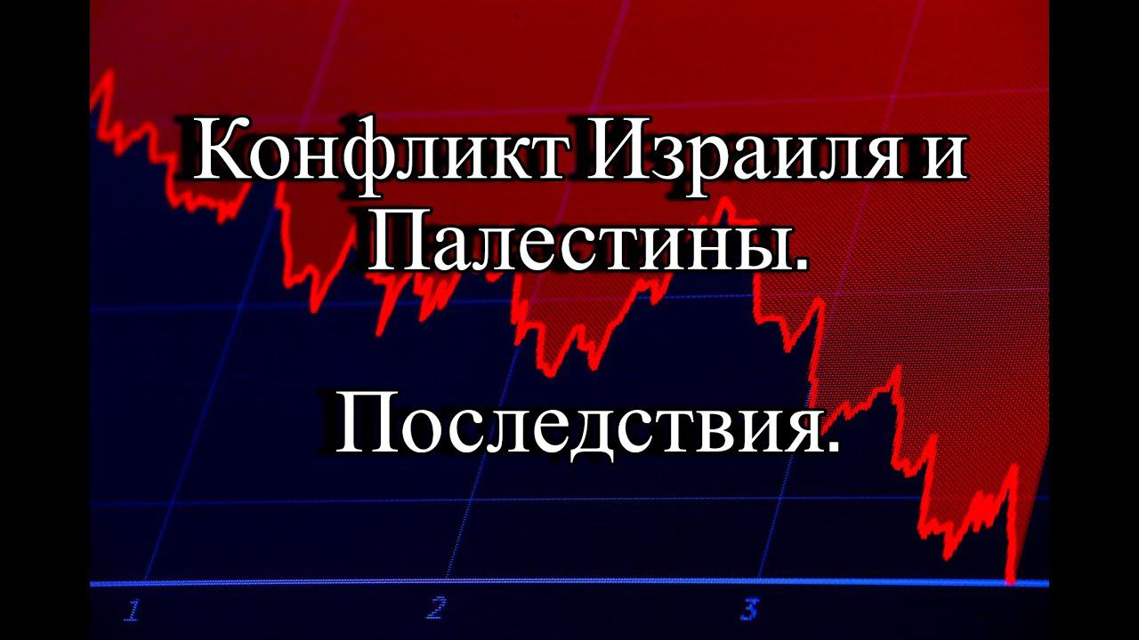 Конфликт в Израиле. Экономические последствия. Курс доллара и нефть.